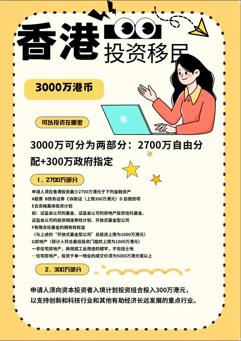 美国签证动态：助力你的跨洋梦想